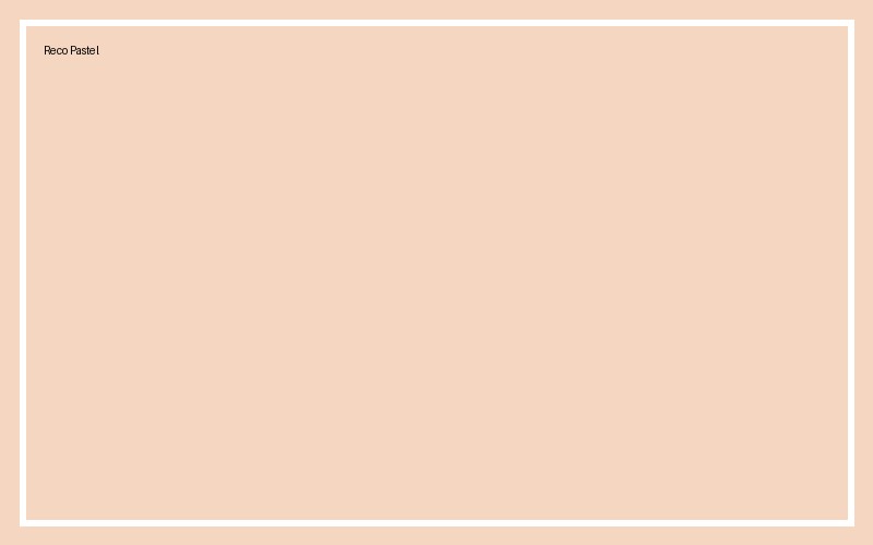 はじめての記事